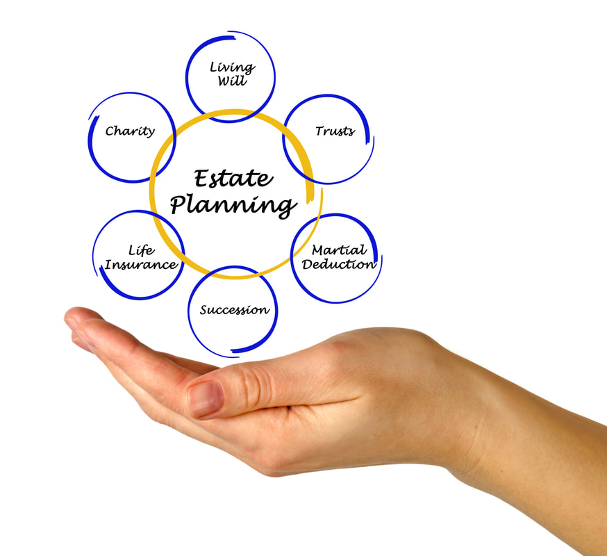 Estate Planning Get ALL the Facts